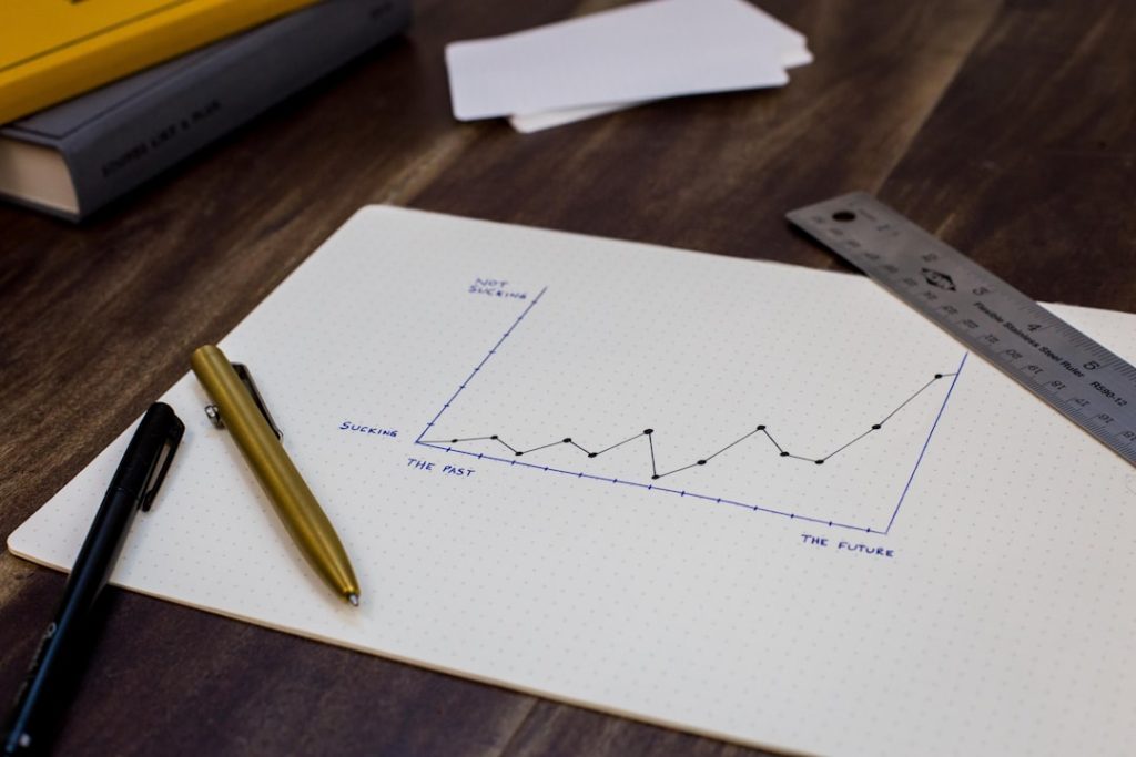 Maximizing Business Growth with a Content Cluster Strategy